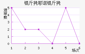 ��Үŵ�½�������������