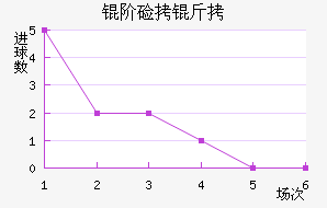 �׼��ɽ�������������