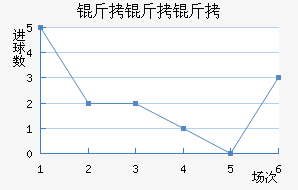 �����˽�������������