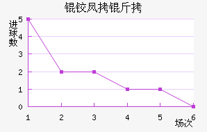 �����߾�����������������