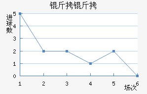 ������������������