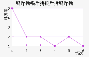 ���˸����°ͺ�����ӽ�������������