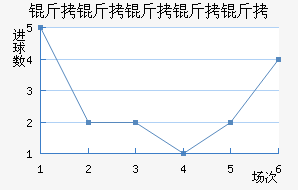 ���������׽�������������