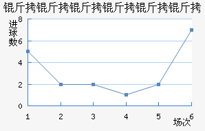 �����������ǽ�������������