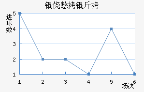 ���ű��ƿ���������������