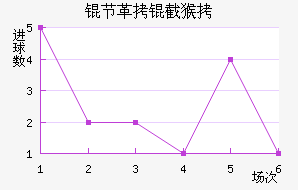 �ڸ��غ��׿˽�������������