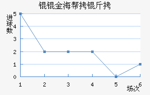 �S�𺣰�����������������