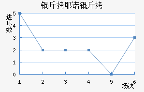 ��Үŵ�½�������������