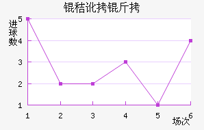 ����ʥ�ն�����������������