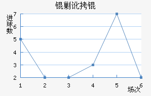 �˶�˽�������������