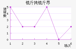 ���ﰺ��������������