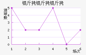 �����������������������