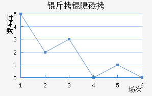 ���޼ӽ�������������