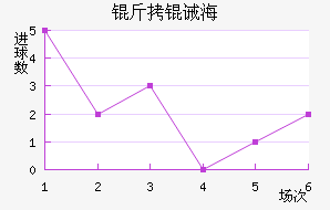 ���뺣��ˮ�ֽ�������������