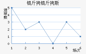 ����˹��������������������