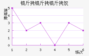 ������ū��������������