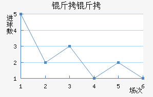 �նٽ�������������