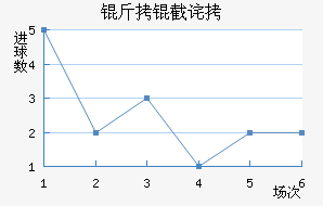 ���ز�˹��������������