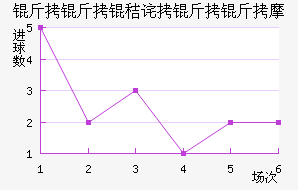 �����ղ�����Ħ��������������