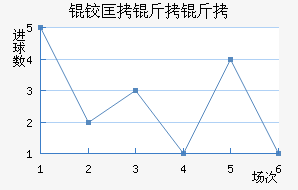 �¿�������������������