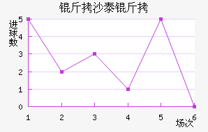 ��ɳ̩����������������