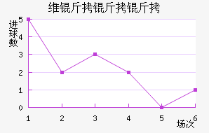 ά�����ǽ�������������