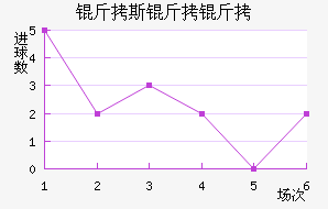 ��˹���ǽ�������������