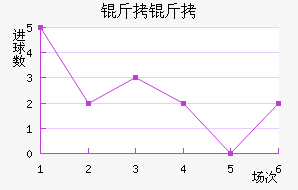 ���ǽ�������������