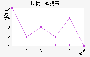 �޵Ϻ�ɭ��������������