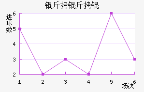 ��к����Ҷӽ�������������