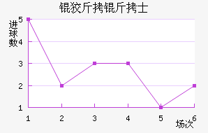 �ƽ𺣰���ʿ��������������