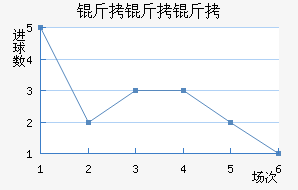 ��������������������