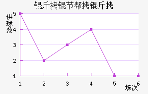 ���ڰ��н�������������