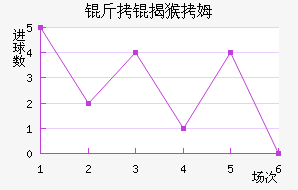 ���Һ�ķ��������������