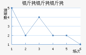 �����ޱ���˹��������������