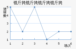 ��������ӽ�������������