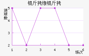 ��ά�ؽ�������������