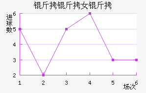 ��������Ů���������������