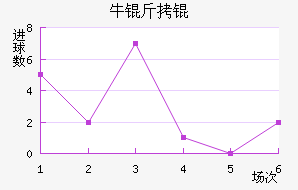 ţ��ǽ�������������