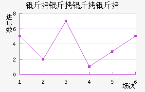 �������˽�������������