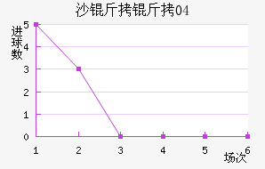 ɳ����04��������������