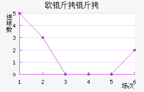 ŷ������������������