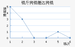 ���ɴ����������������