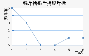 ��������������������������