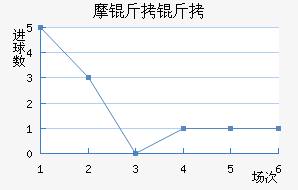 Ħ�����߽�������������