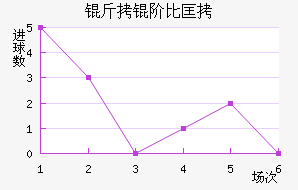 ���ױȿ˽�������������