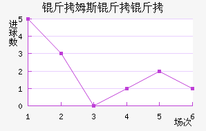 �\ľ˹���ڽ�������������