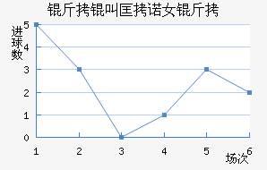 ���п�ŵŮ���������������