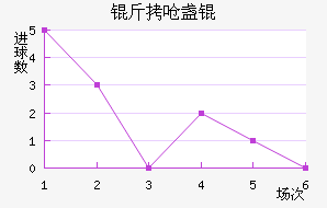 ��Ǻյ½�������������