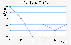 ��ϣ�Ͻ�������������